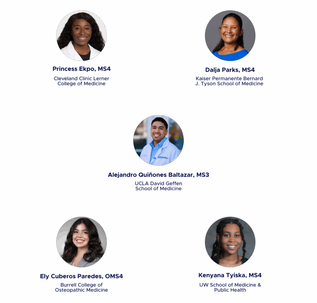 2025 Panacea Financial Foundation Medical School Scholarship Winners