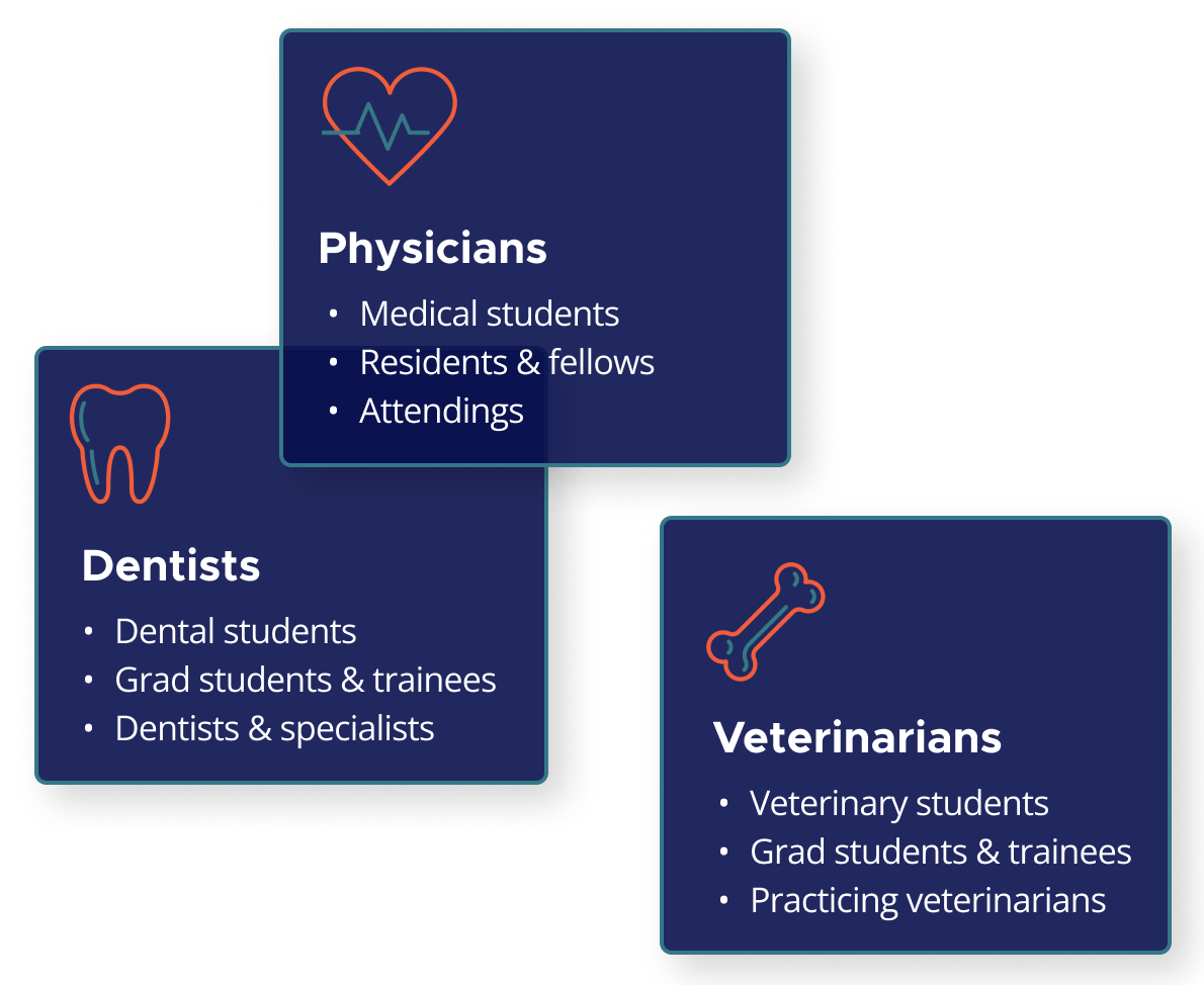 Physicians - medical students, residents & fellows, attendings; Dentists - dental students, grad students & trainees, dentists & specialists; Veterinarians - veterinary students, grad students & trainees, practicing veterinarians